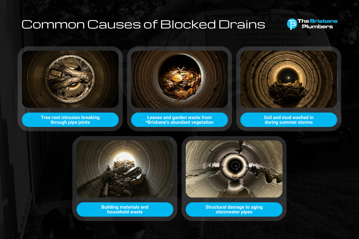 common causes of blocked drains