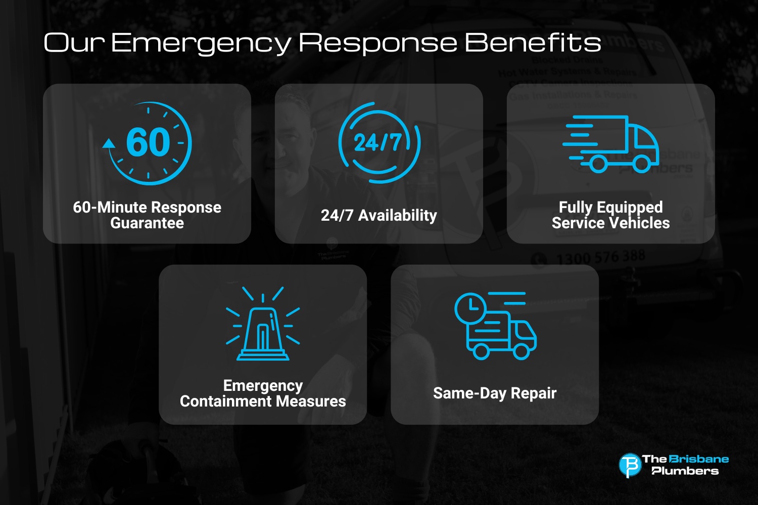 how quickly can we respond to sewer emergencies in brisbane