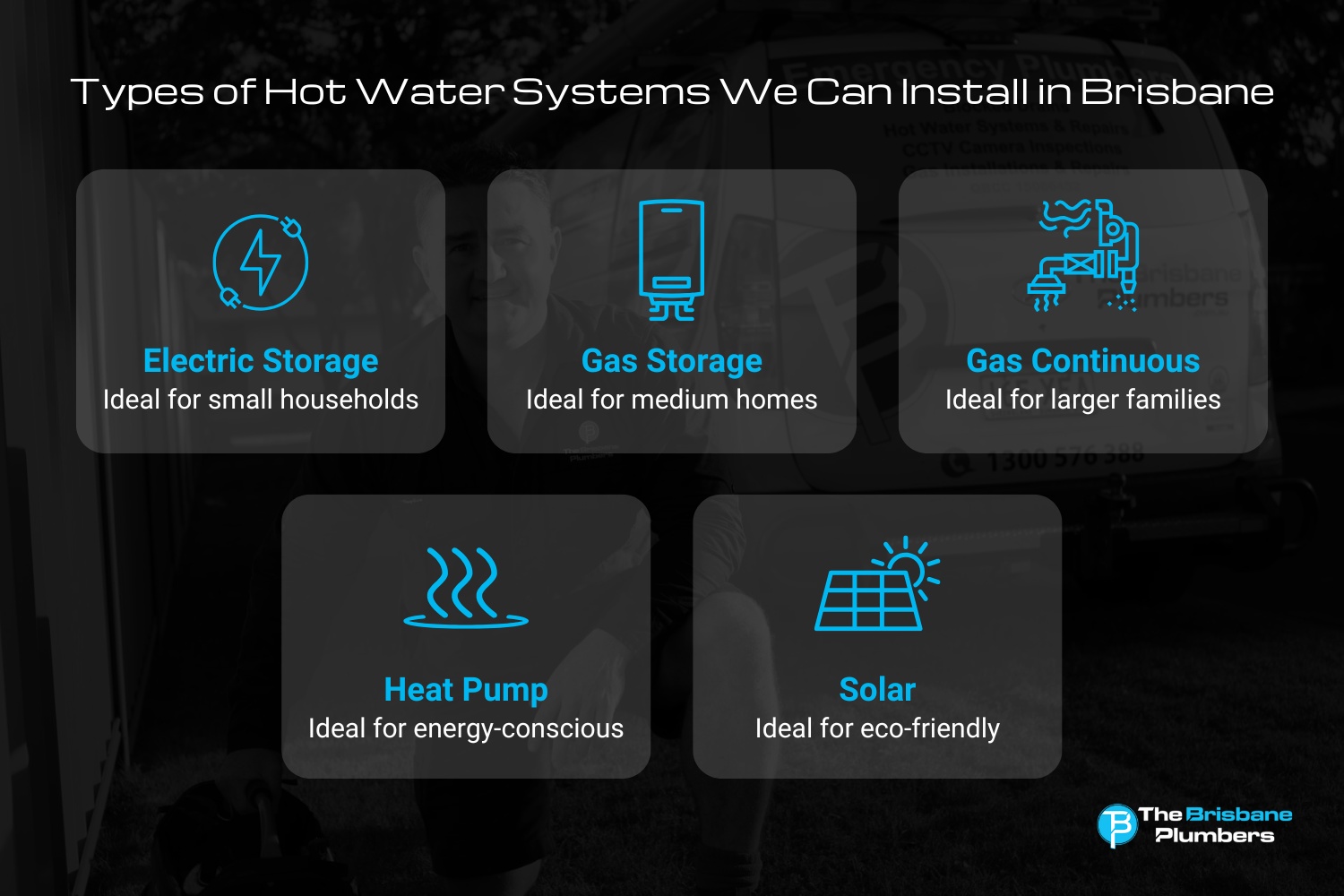 what types of hot water systems can we install in brisbane