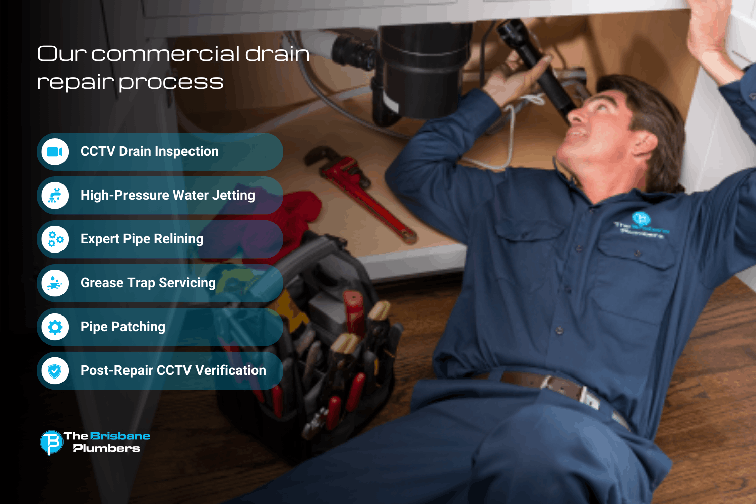 why choose the brisbane plumbers as your local plumber in wilston commercial drainage issues brisbane